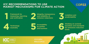 market-mechanisms-for-climate-action_source